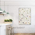 Fruits et légumes Graphique Affiche Vintage Botanique Murale Art Cuisine Fruits et légumes Style Nordique Toile Tableau Peinture Decoration à la Maison sans Cadre