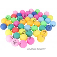 ifundom 50Pcs Boules de Tombola Boules de Jeu de Nombres Colorés Boules de Jeu de Bingo 1 à 50 Boules pour La Faveur de Fête d'anniversaire de Noël