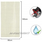 SXYHKJ Multipurpose Non-Slip Mat Ideal to Use at Home & Office Anti Slip Mat Roll Keeps Items in Place Can Be Cut to Any Size 80X180CM